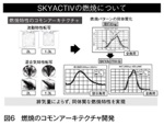 4.　合わない燃焼モデル