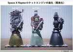 50.  イーロンマスクのFTP 第一原理思考